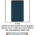 썸네일 아이콘