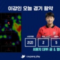 썸네일 아이콘