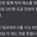 썸네일 아이콘