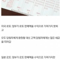 썸네일 아이콘