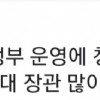 썸네일 아이콘