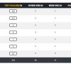 썸네일 아이콘